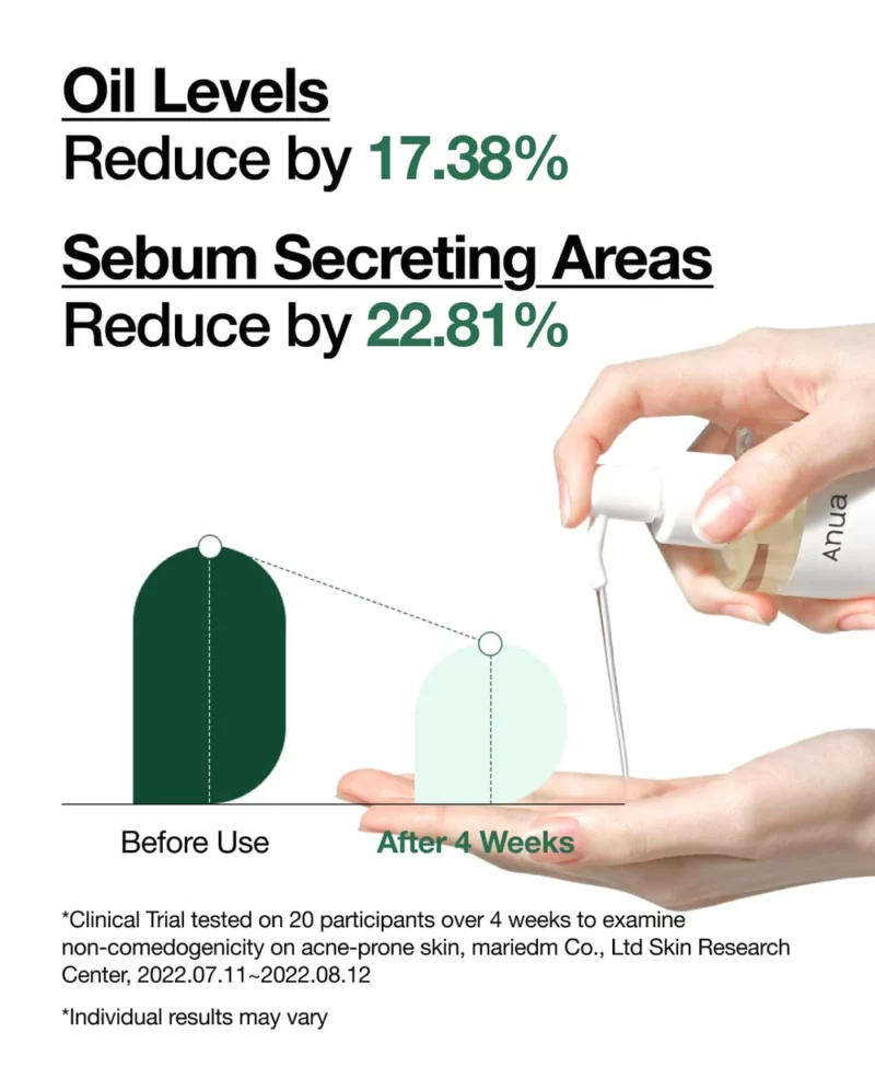 Heartleaf Pore Control Cleansing Oil - Image 5